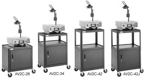 Carts and Stands: PIXMobile Storage Cabinets