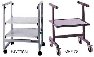 Carts and Stands: Multi-Purpose Projection Carts 