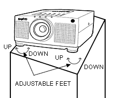 ADJUSTABLE FEET