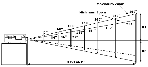 PLC-XP10N SETUP