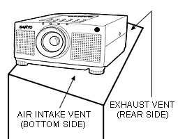 VENTILATION